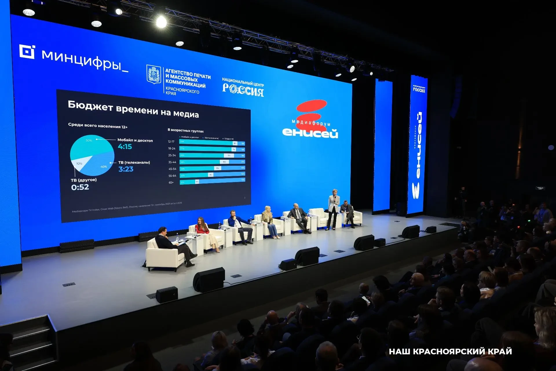 В Красноярске стартует второй день медиафорума «Енисей»