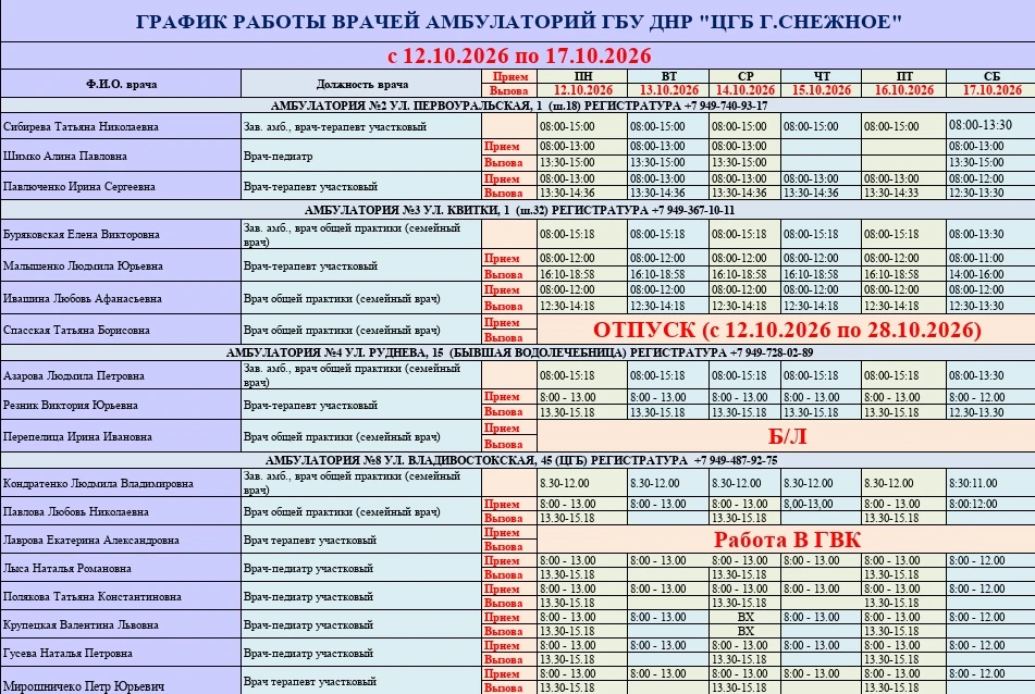 🗓График работы врачей ГБУ ДНР «ЦГБ г. Снежное».