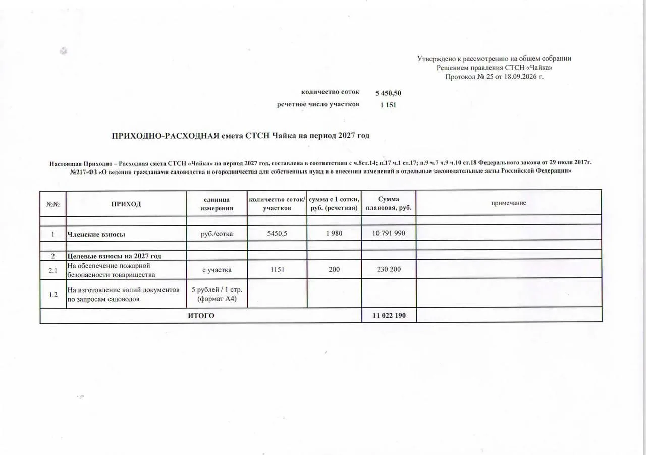Вопрос 16, 13, 14.2