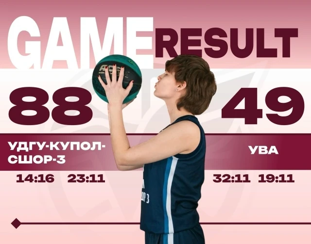 Продолжение винстрика от БК «УдГУ‑Купол‑СШОР №3» на РБЛ и Чемпионате УР! 💥