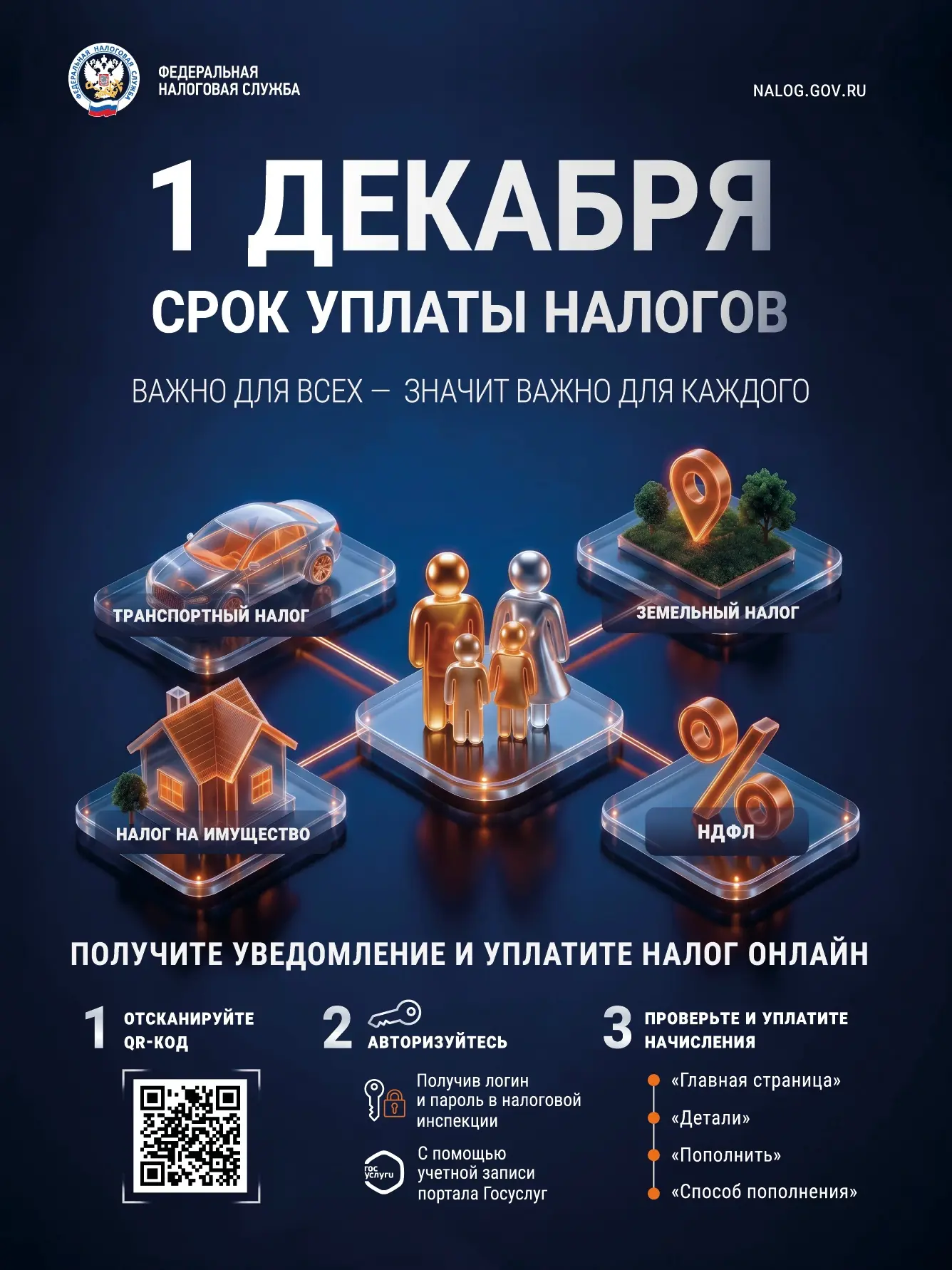 Что нужно знать о налоговых уведомлениях