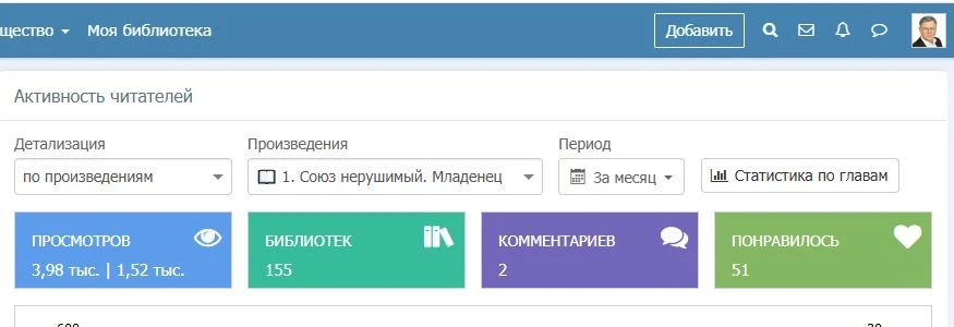 10 ДНЕЙ - ПОЛЁТ НОРМАЛЬНЫЙ