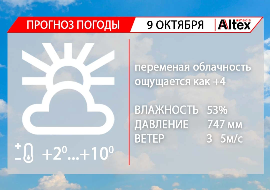 Доброе утречко!