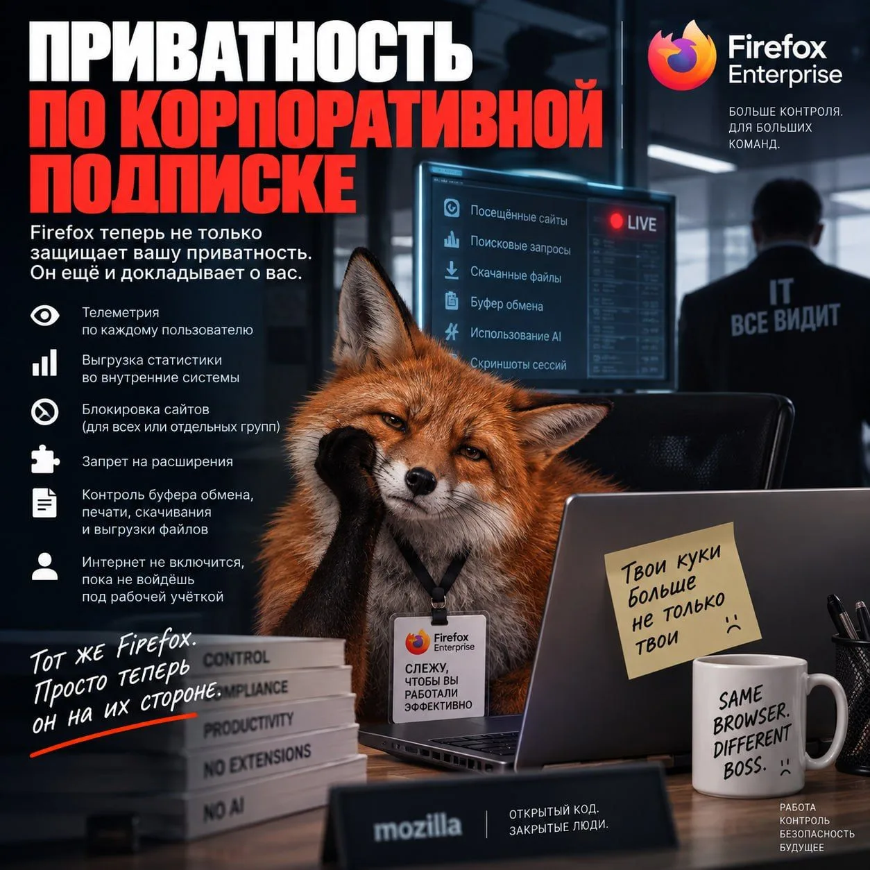 Приватность по корпоративной подписке