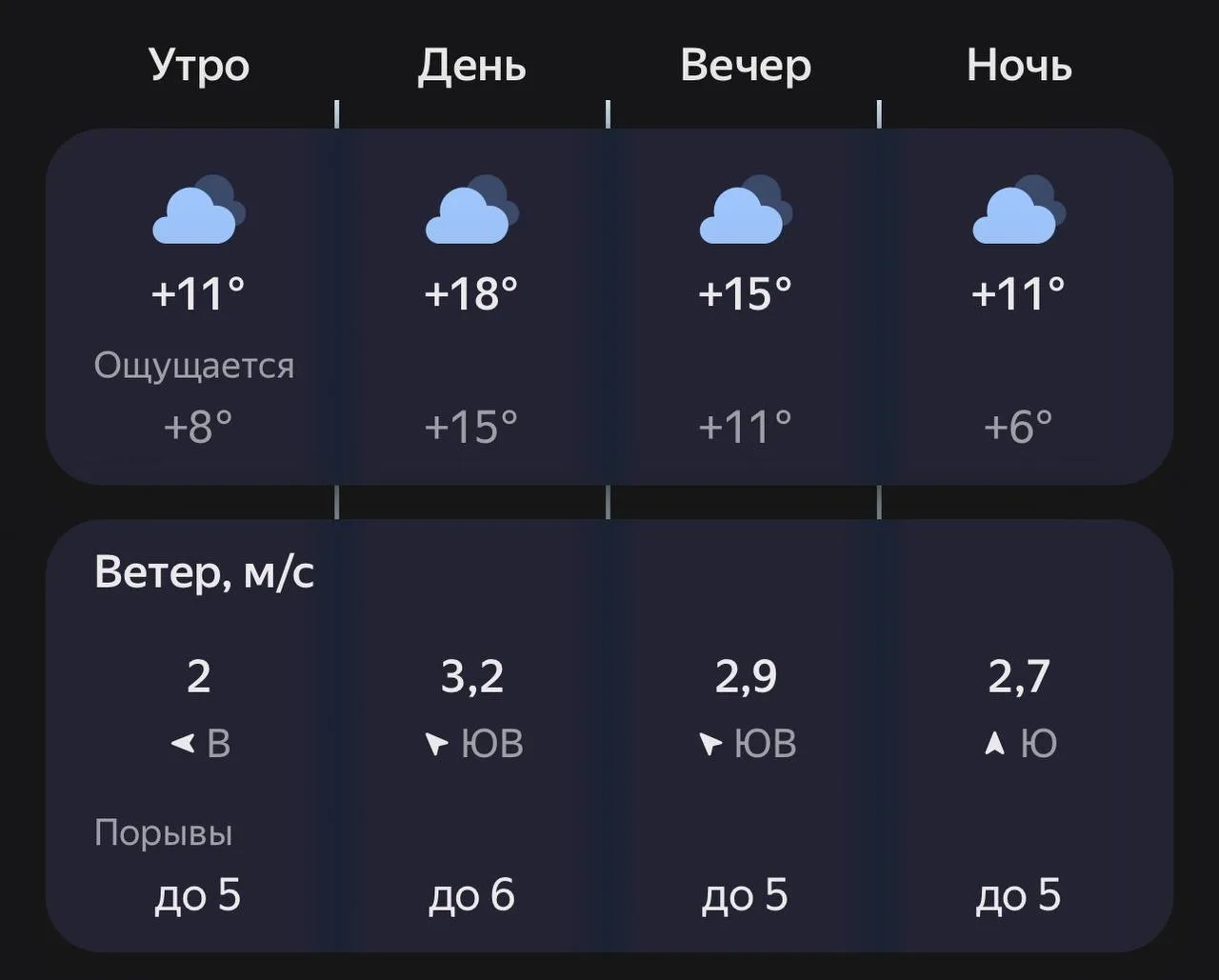 🥱Доброе утро, Самара!