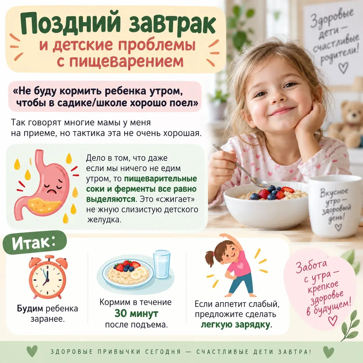 Поздний завтрак и детские проблемы с пищеварением