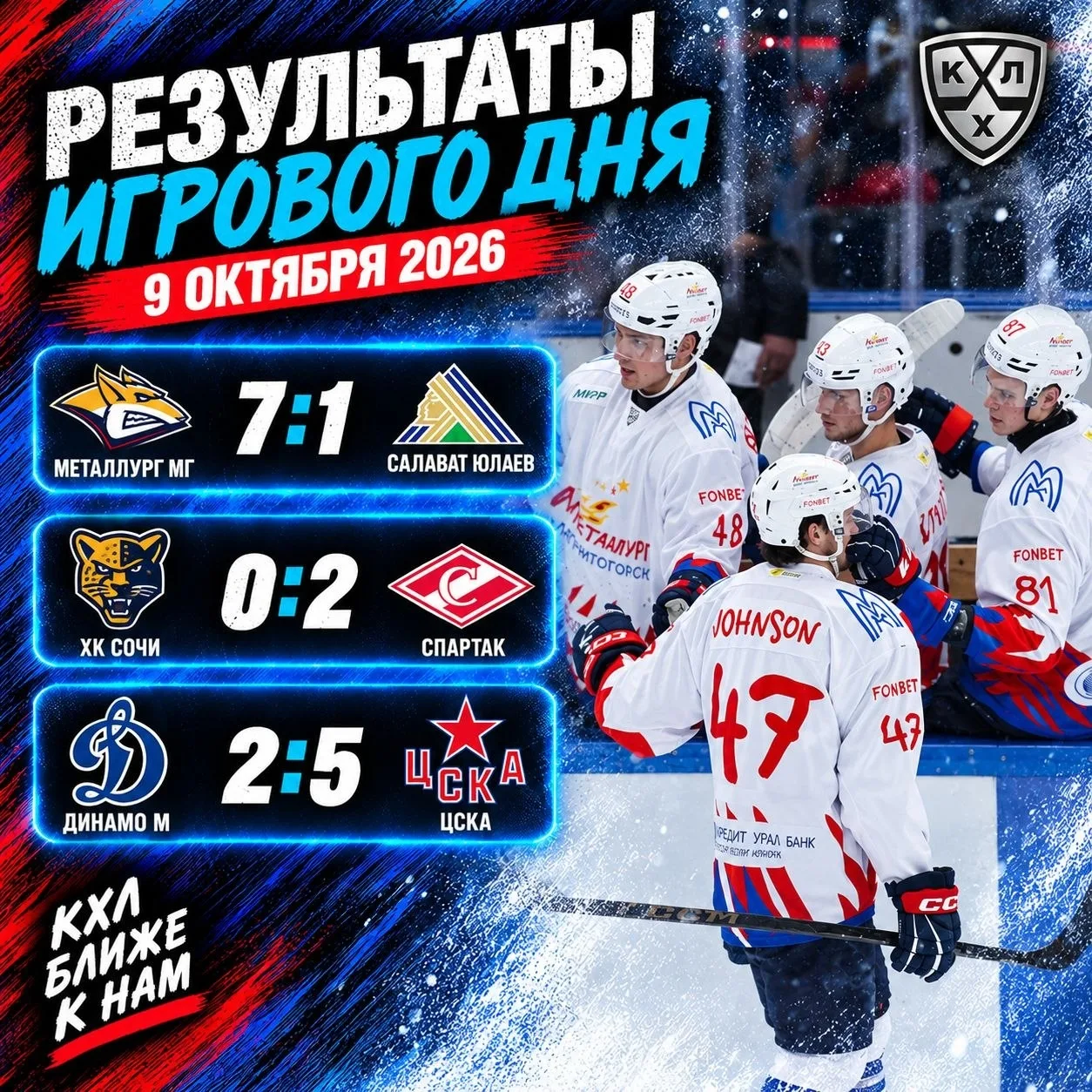 💬🏒 ДАЙДЖЕСТ РЕГУЛЯРКИ #33