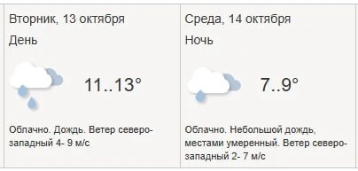 В Москве ожидается дождливый вторник