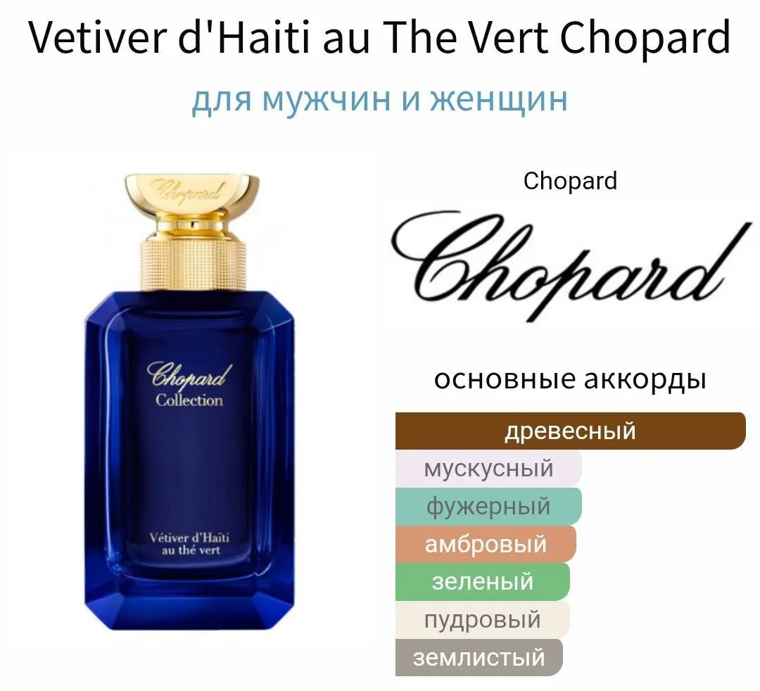 Chopard Vetiver d'Haiti au The Vert