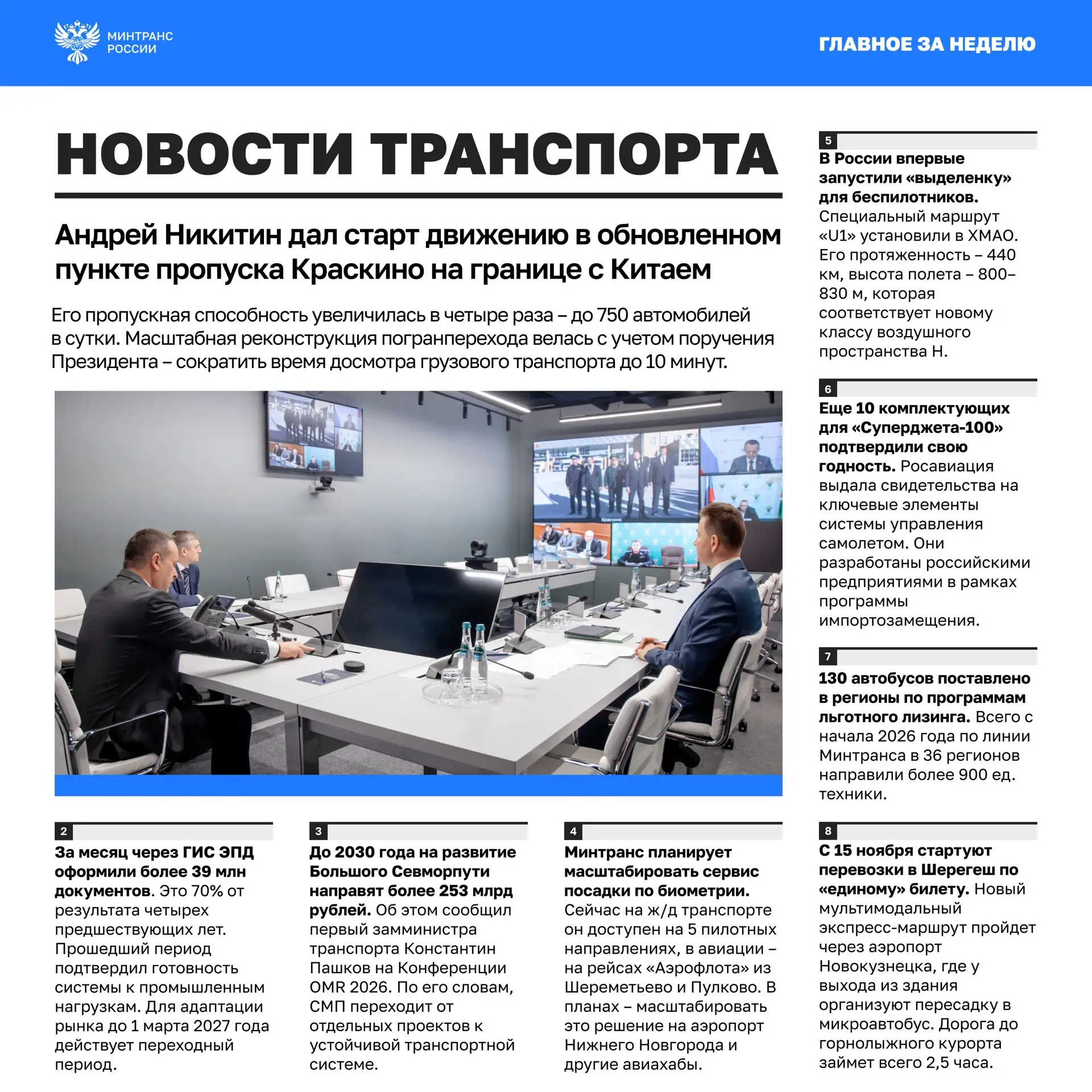 Главное за минувшую неделю👇