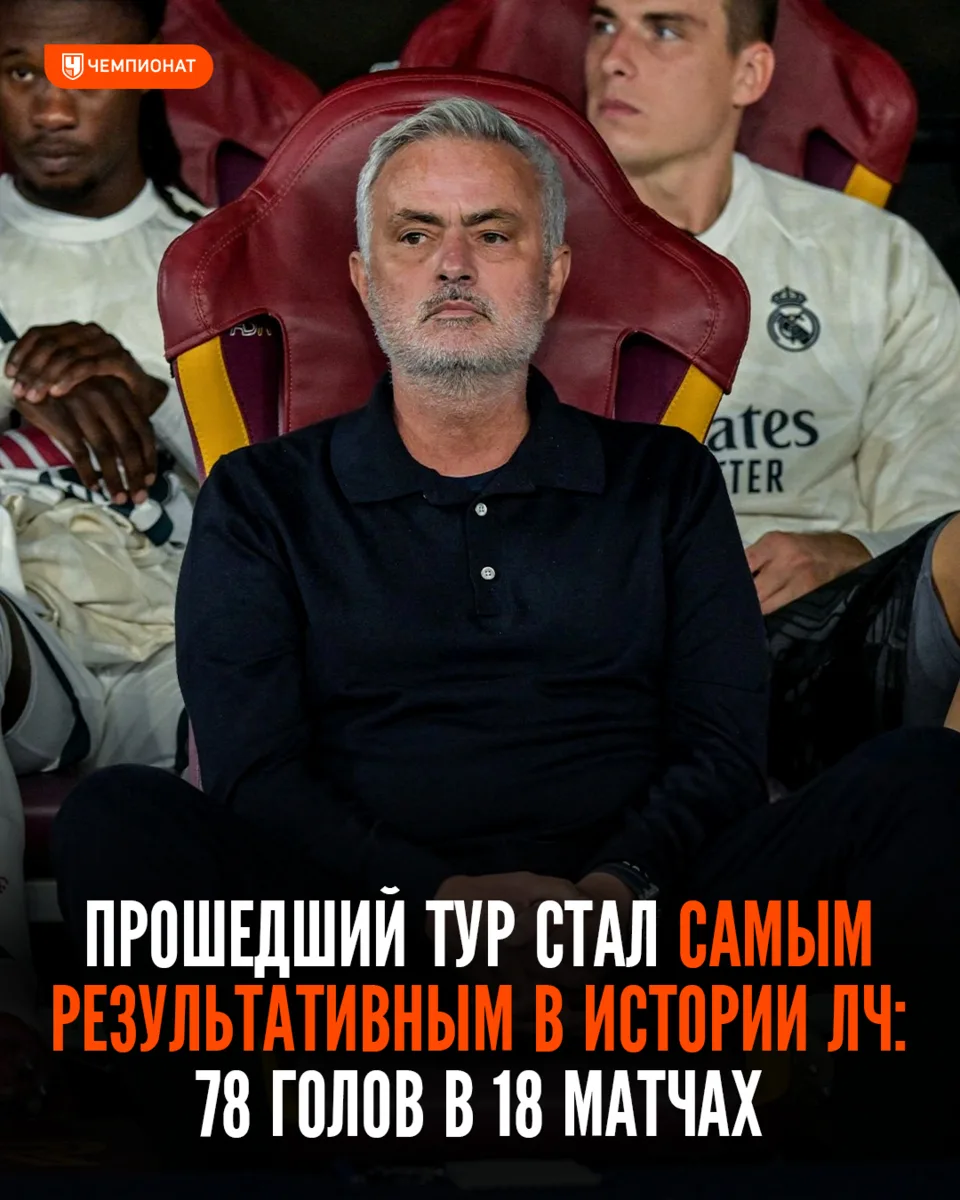 Самый результативный день и самый результативный тур в истории ЛЧ! ⚽⚽⚽