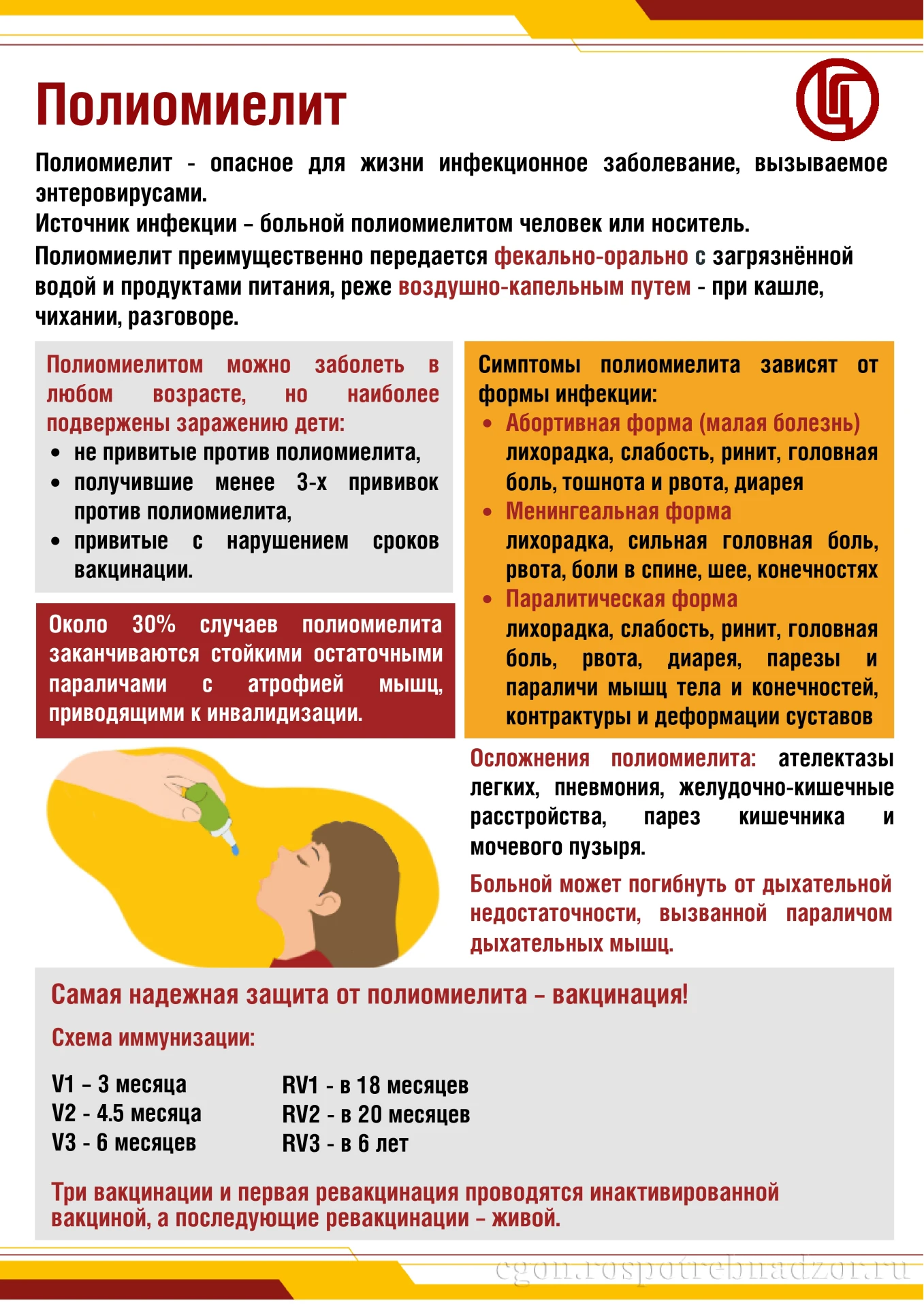 Сегодня полиомиелит для большинства людей звучит как заболевание из прошлого. Но исчезн...