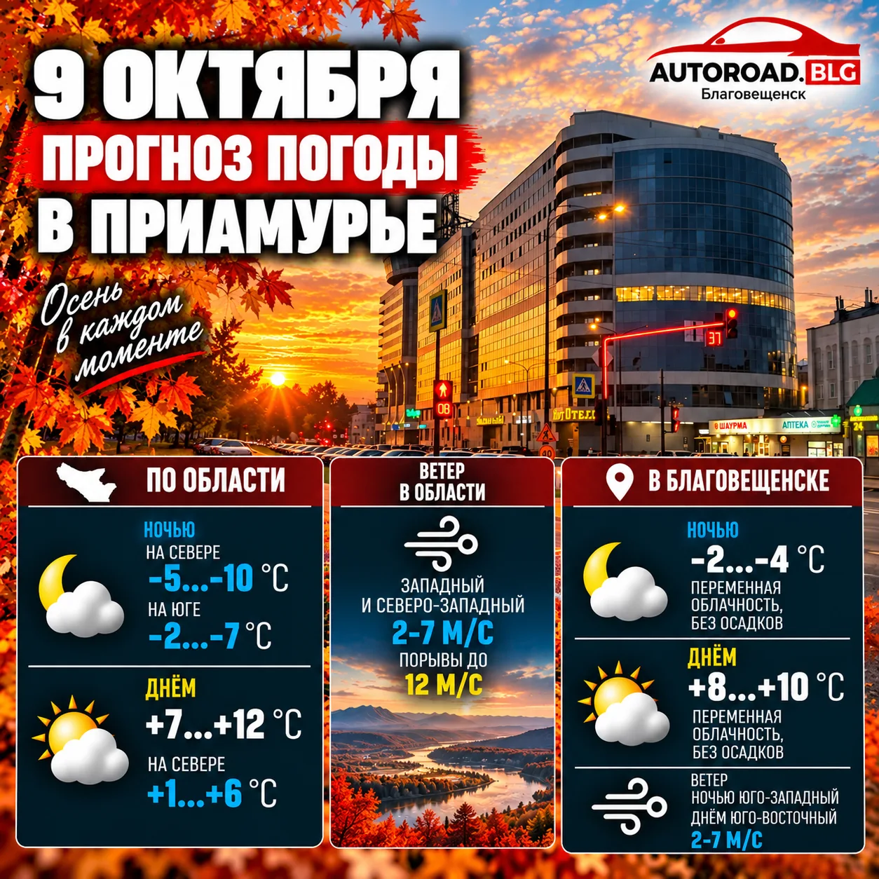 Прогноз погоды в Приамурье на 9 октября