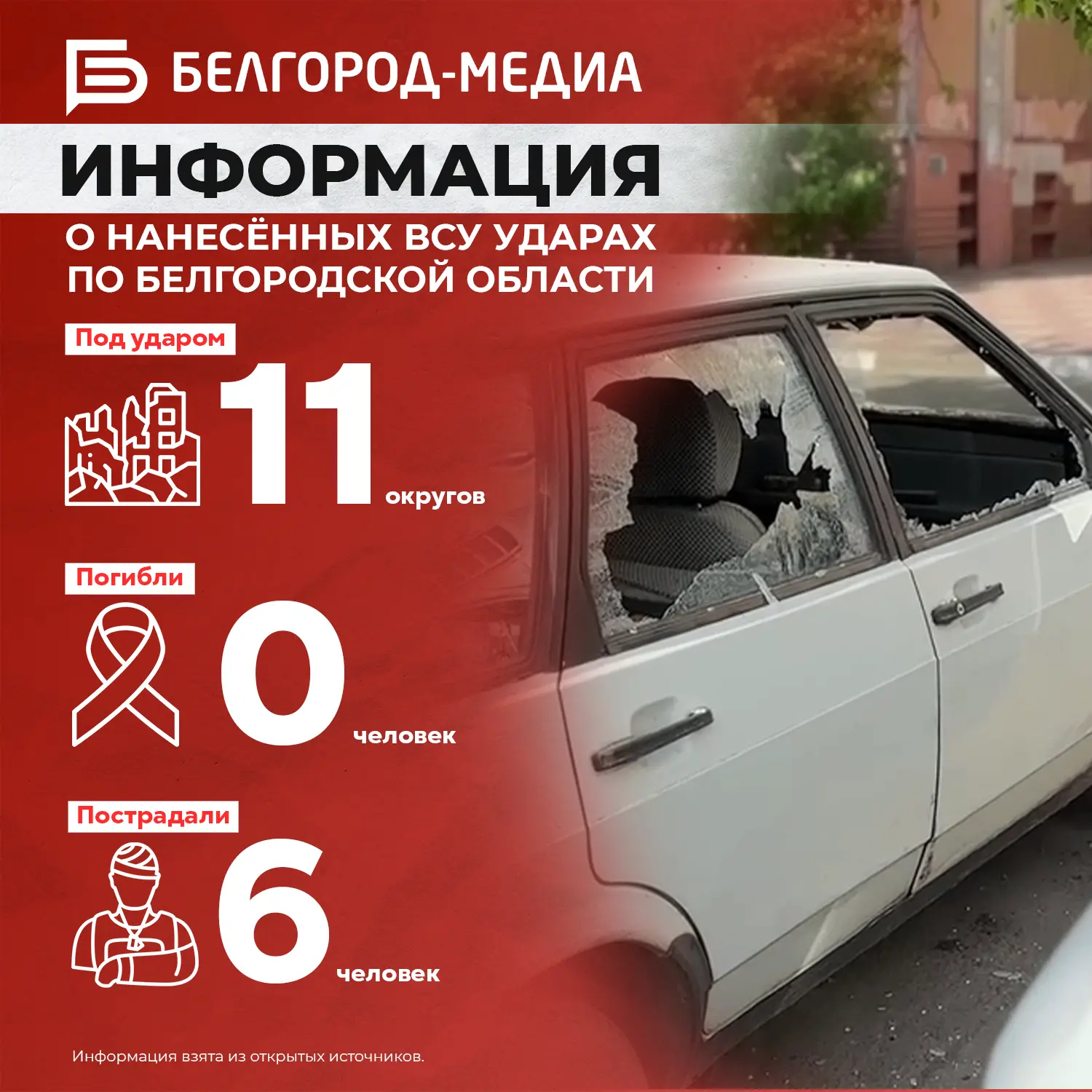Информация о нанесённых ВСУ ударах по Белгородской области за прошедшие сутки