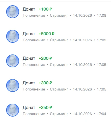 Спасибо данным людям и огромное спасибо тому человеку, который отправил 5000 рублей! ❤️