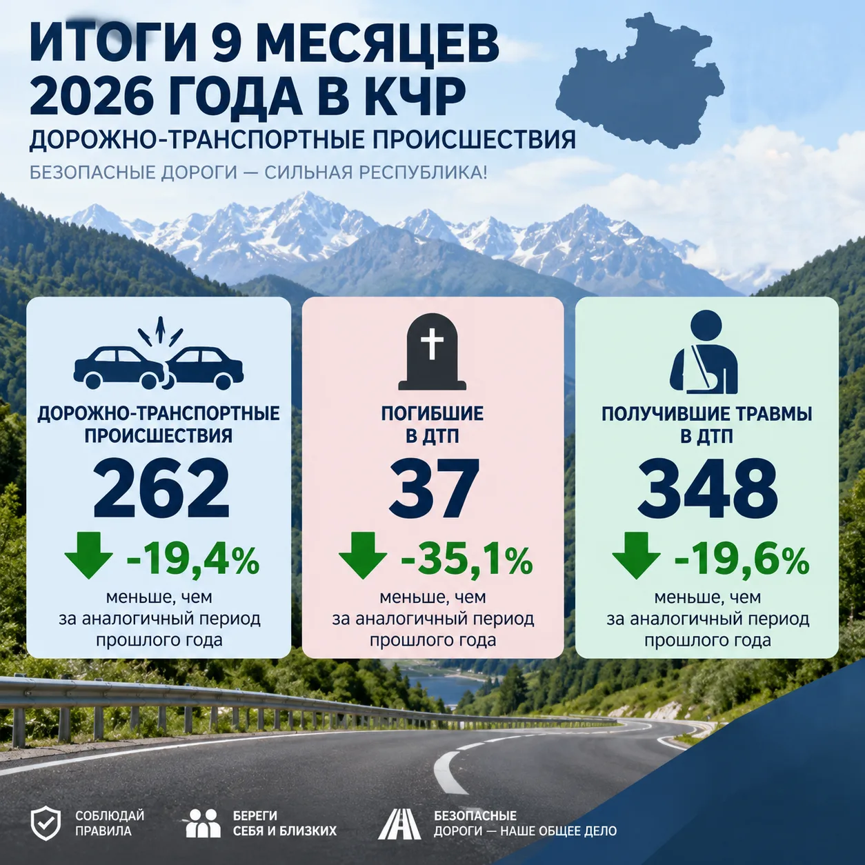 В МВД по Карачаево-Черкесской Республике подведены итоги деятельности подразделений Гос...