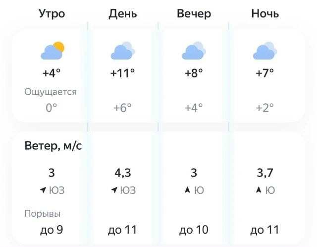 📍 Тюмень