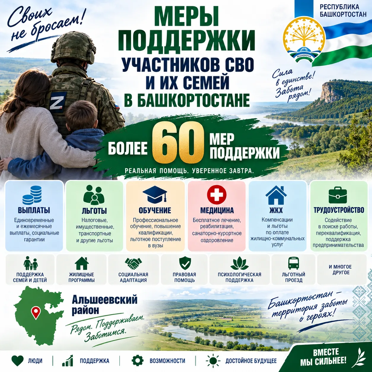 Более 60 мер поддержки — всё в одном месте