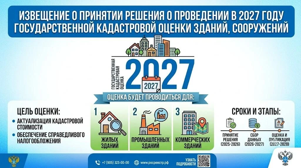 Уважаемые жители Ростовской области!