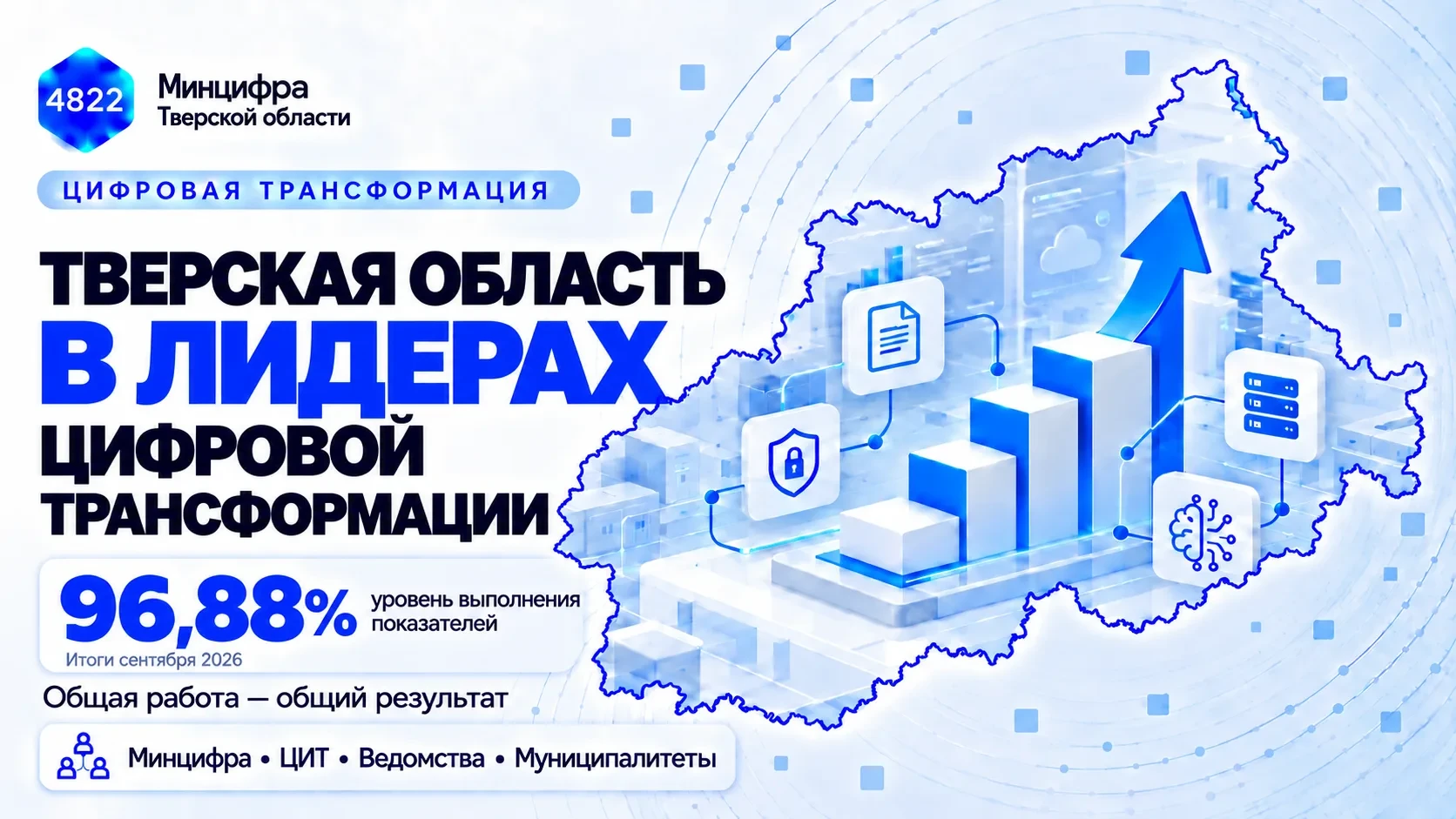 📊 Тверская область поднялась на 12-е место в цифровом рейтинге