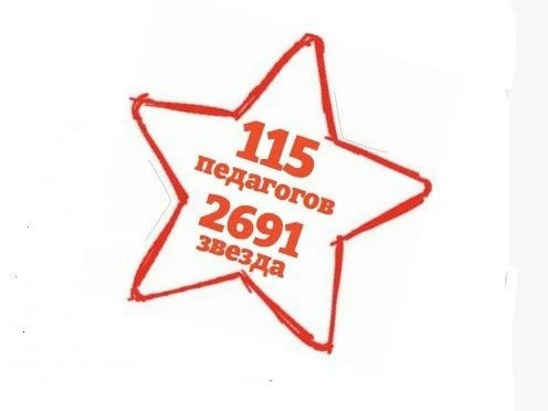 Звездный педагог 2026
