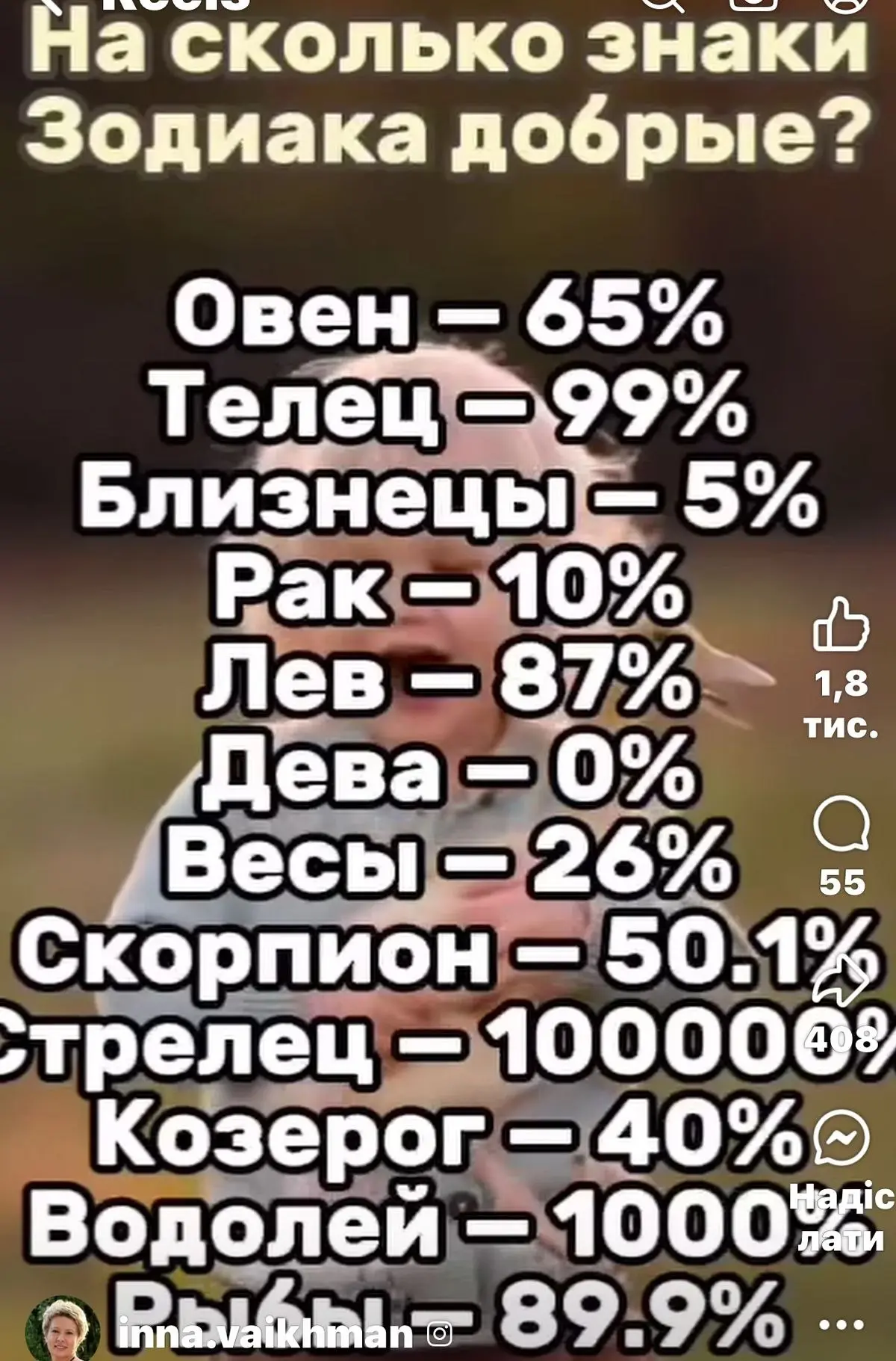 Твой Гороскоп — Подписывайся