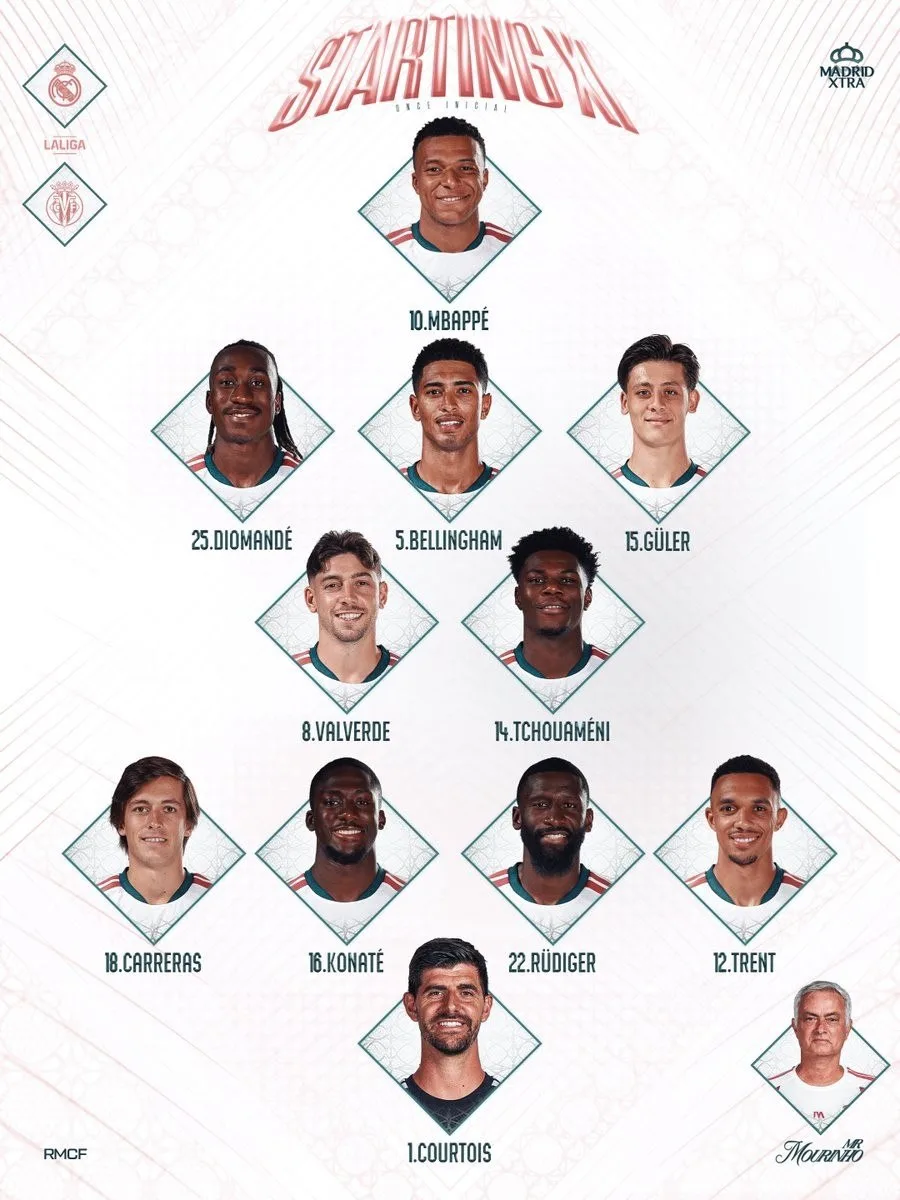 📋 СТАРТОВЫЙ СОСТАВ НА МАТЧ: