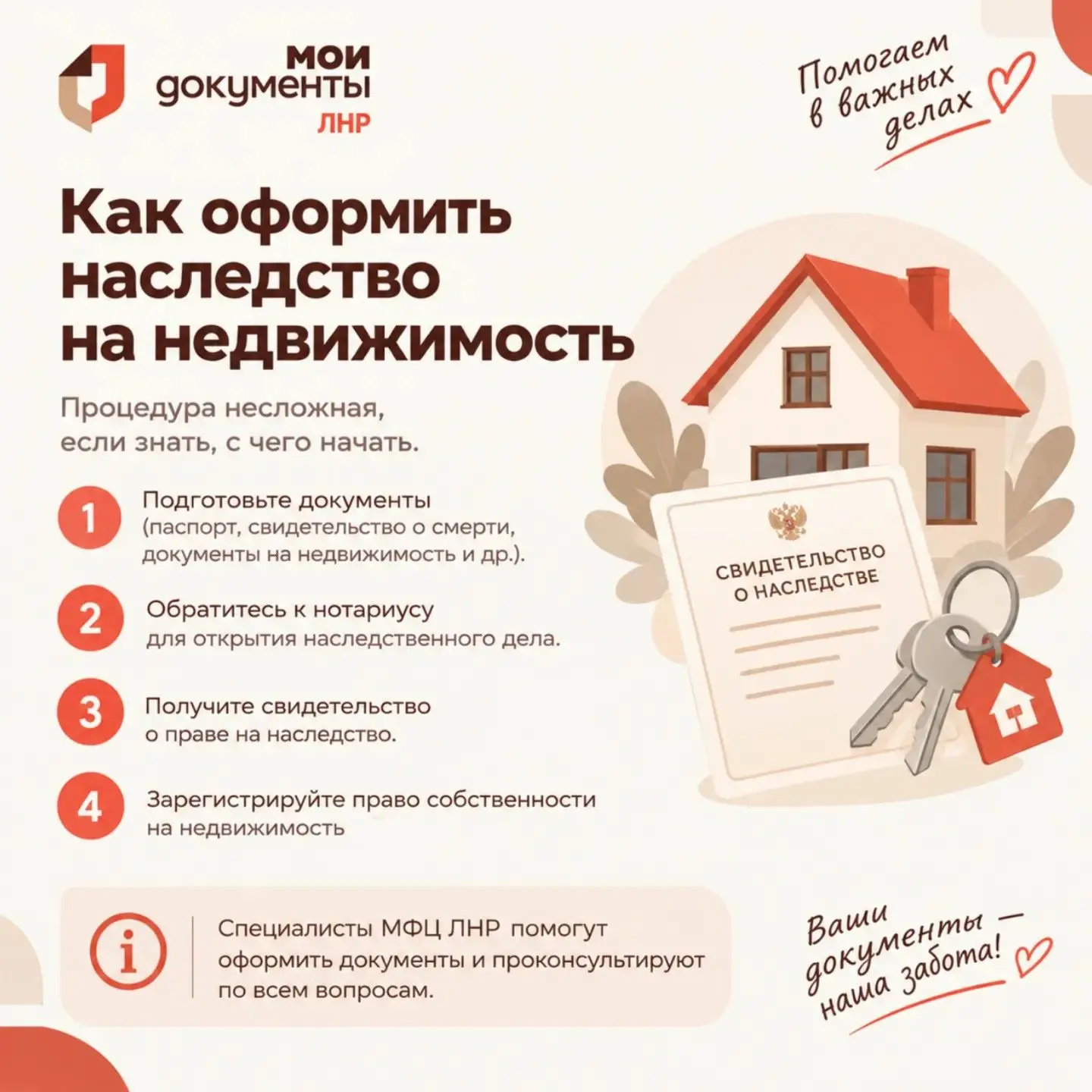🏠 Планируете вступить в наследство? Начните с МФЦ!