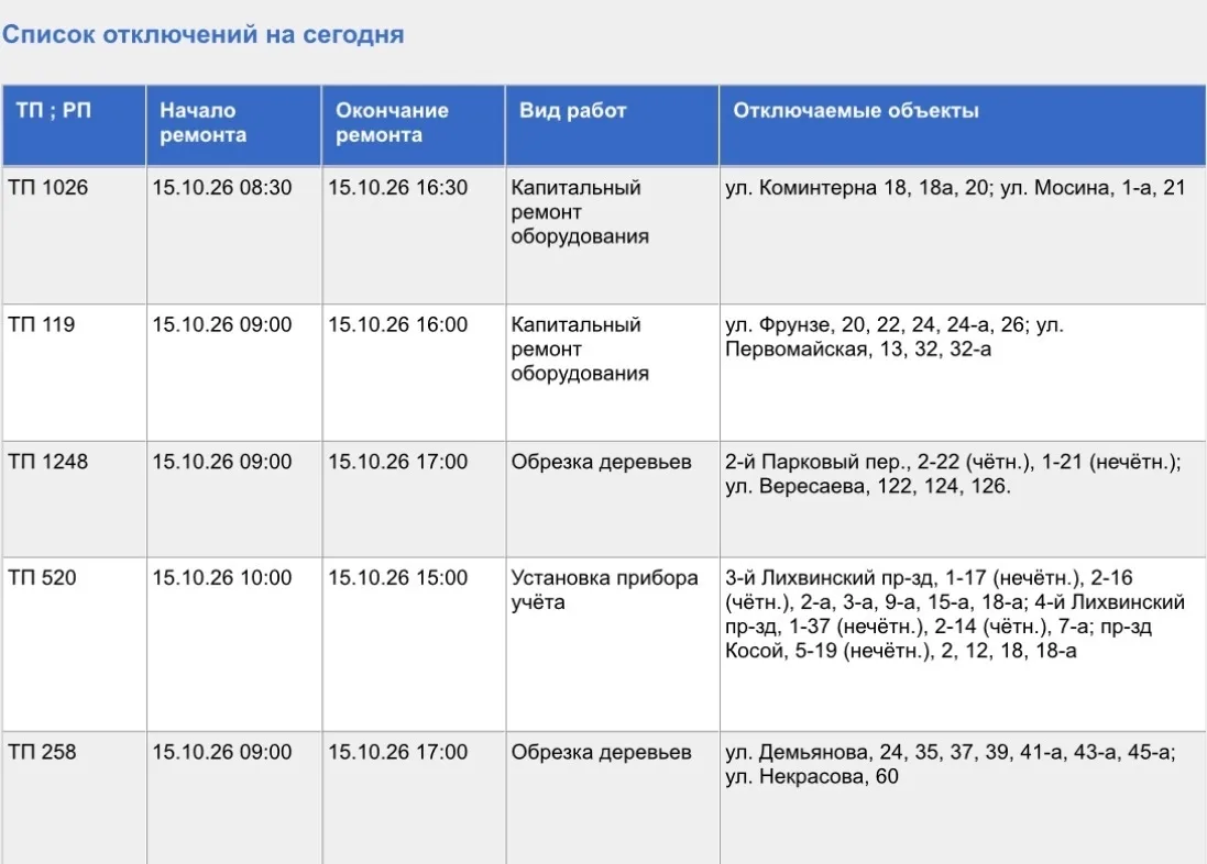 Жители некоторых улиц Тулы сегодня временно остались без электроэнергии