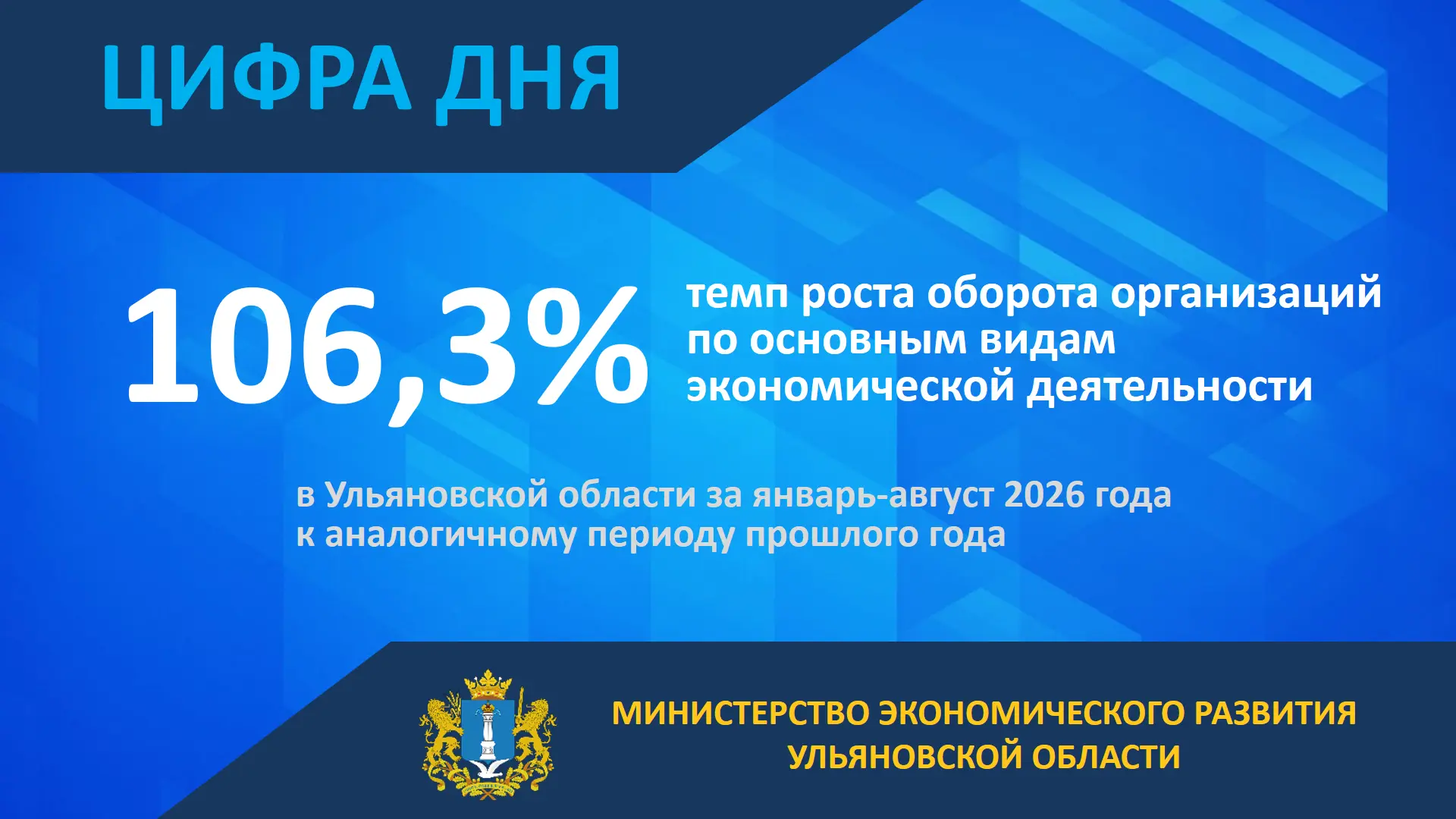 ⚡ Самые высокие темпы роста оборота по сравнению с аналогичным периодом прошлого года н...