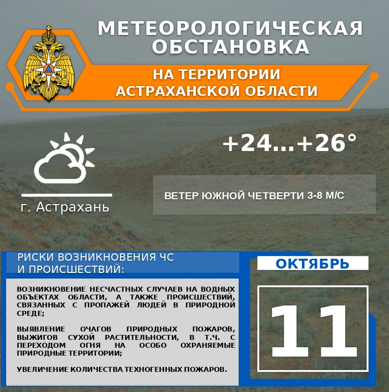 Метеорологическая обстановка на 11 октября