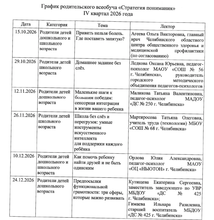 С целью оказания помощи родителям в 2026/20276 учебном году продолжает свою работу обра...