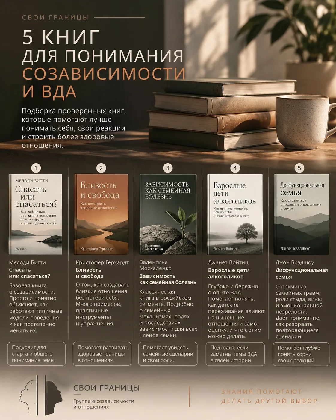 Эти книги стоит читать не для того, чтобы найти у себя все признаки созависимости или о...