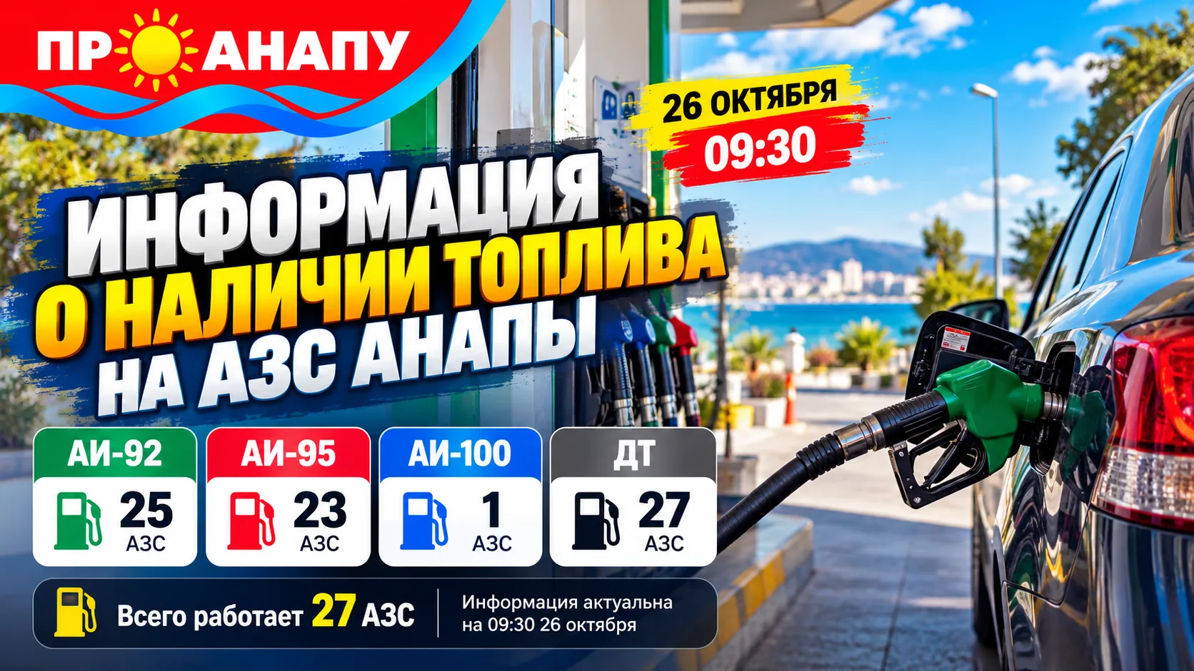 На АЗС Анапы стало больше бензина АИ-95: ситуация с топливом на 26 октября