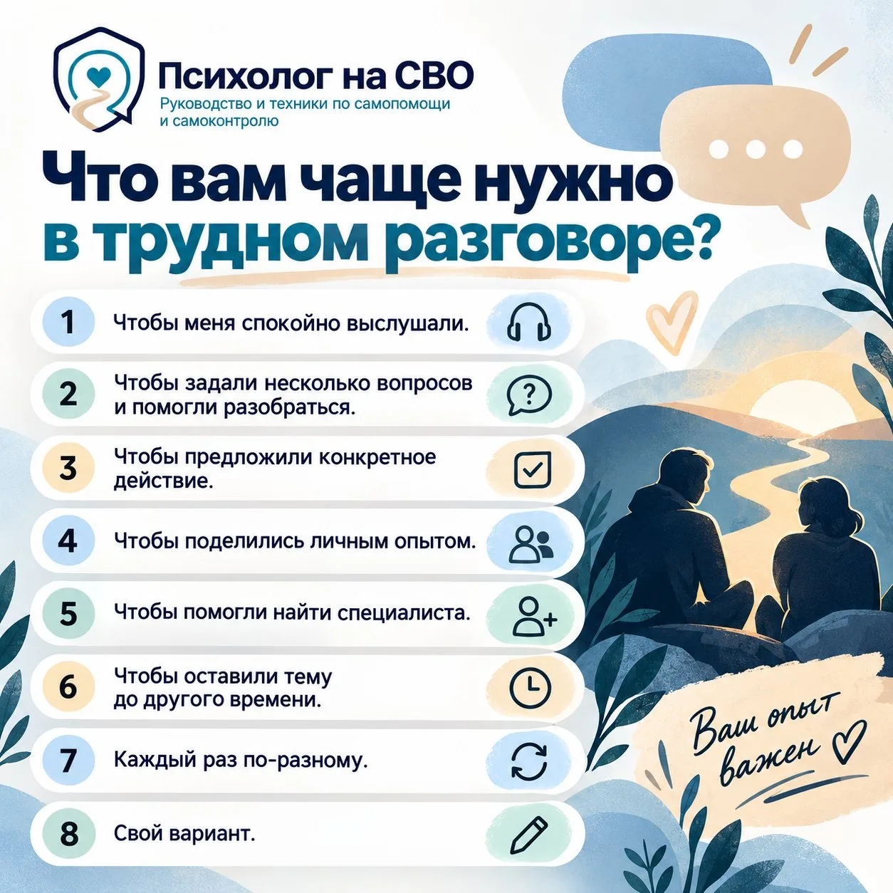 Что вам чаще нужно в трудном разговоре