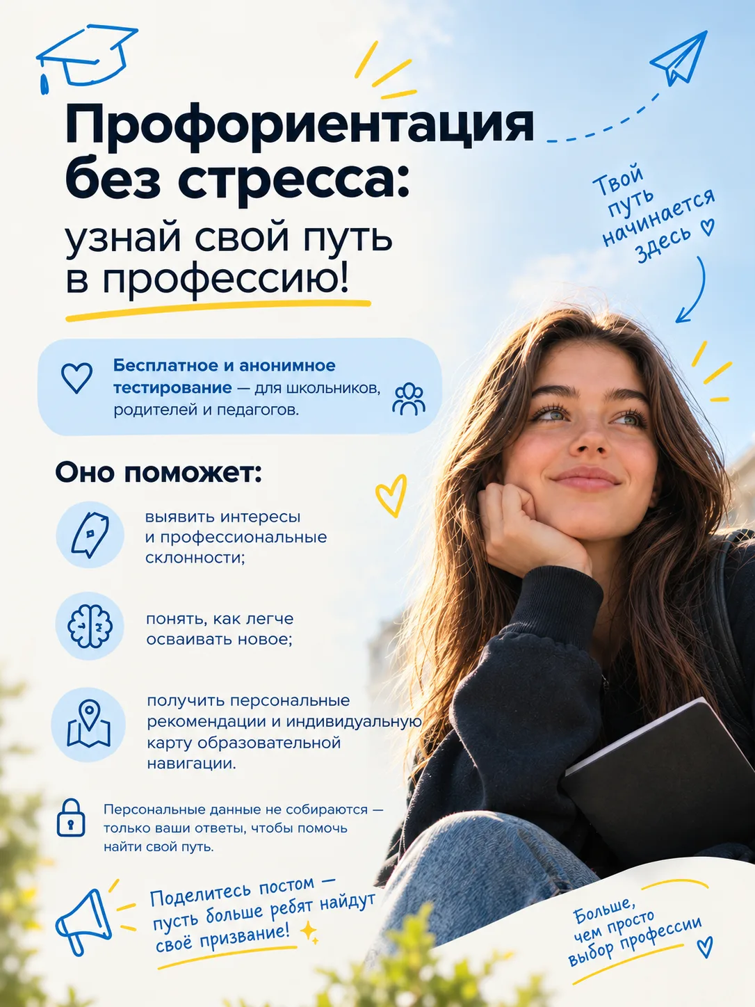🎓 Профориентация без стресса: узнай свои сильные стороны и путь в профессию!