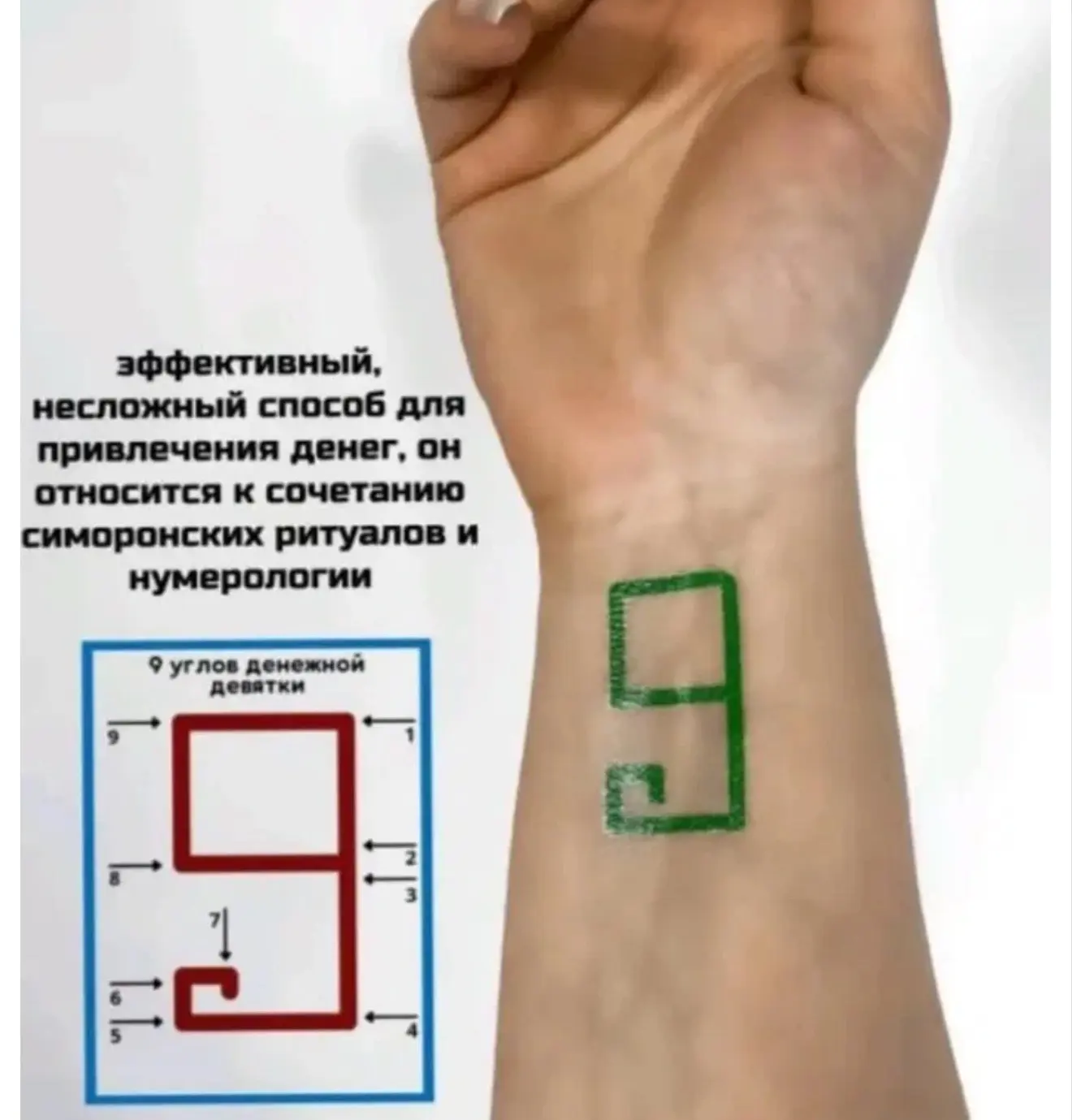 ❗️Информация  для тех, кто верит в денежные ритуалы 🍀