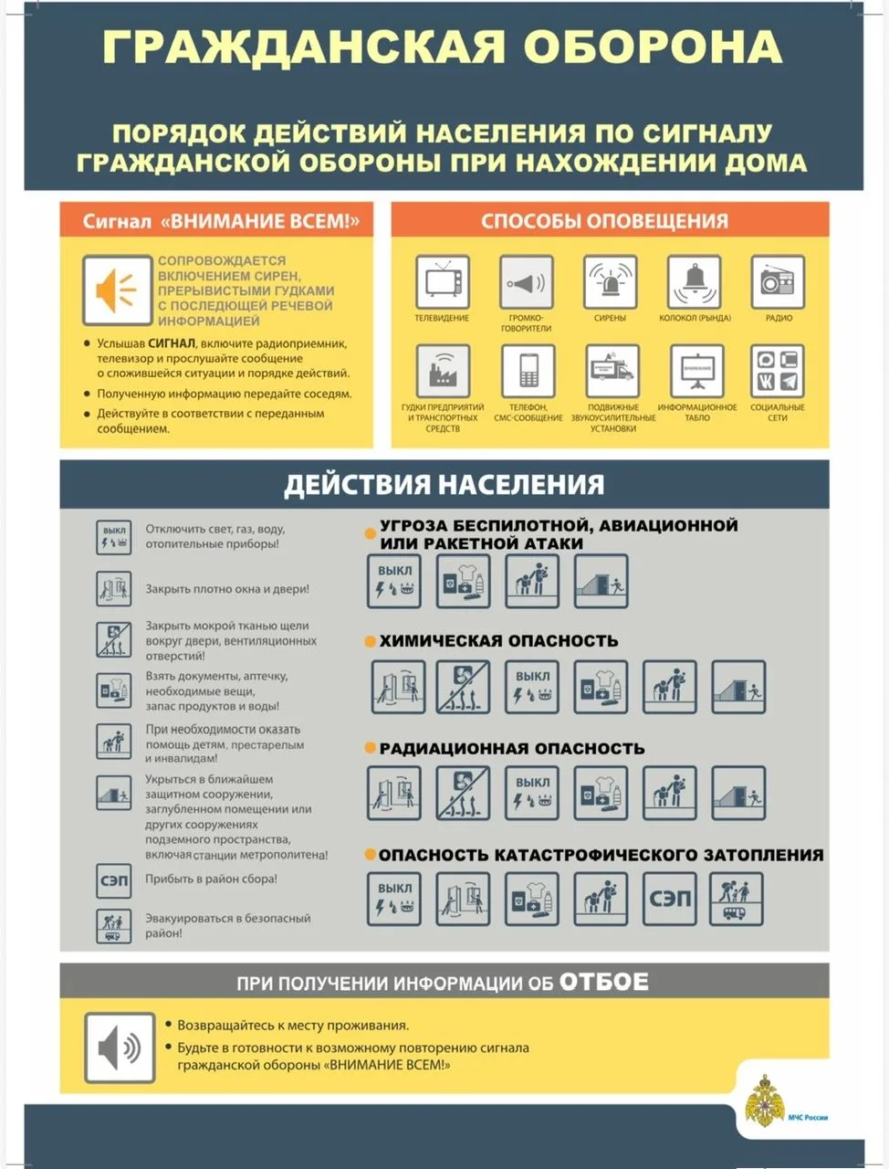 Гражданская оборона: что делать по сигналу, что взять с собой и как проходит эвакуациия❗️