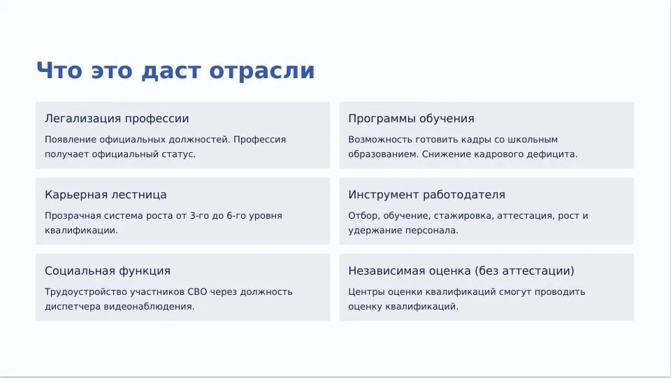 ❗ Профессиональный стандарт в сфере транспортной безопасности: ключевые изменения и пер...