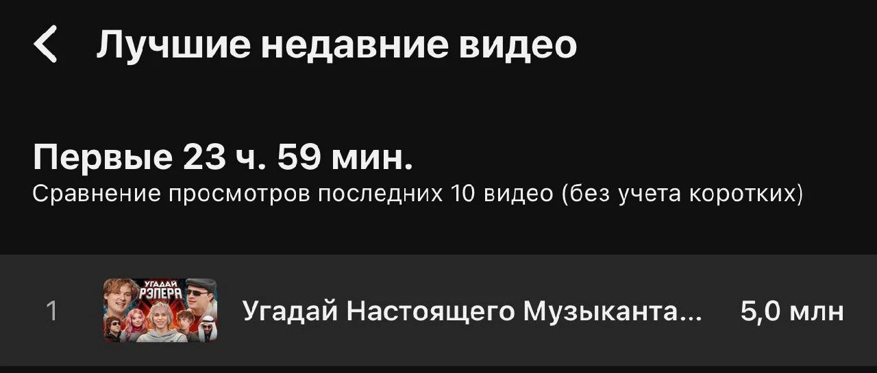 Абсолютный рекорд, я в шоке