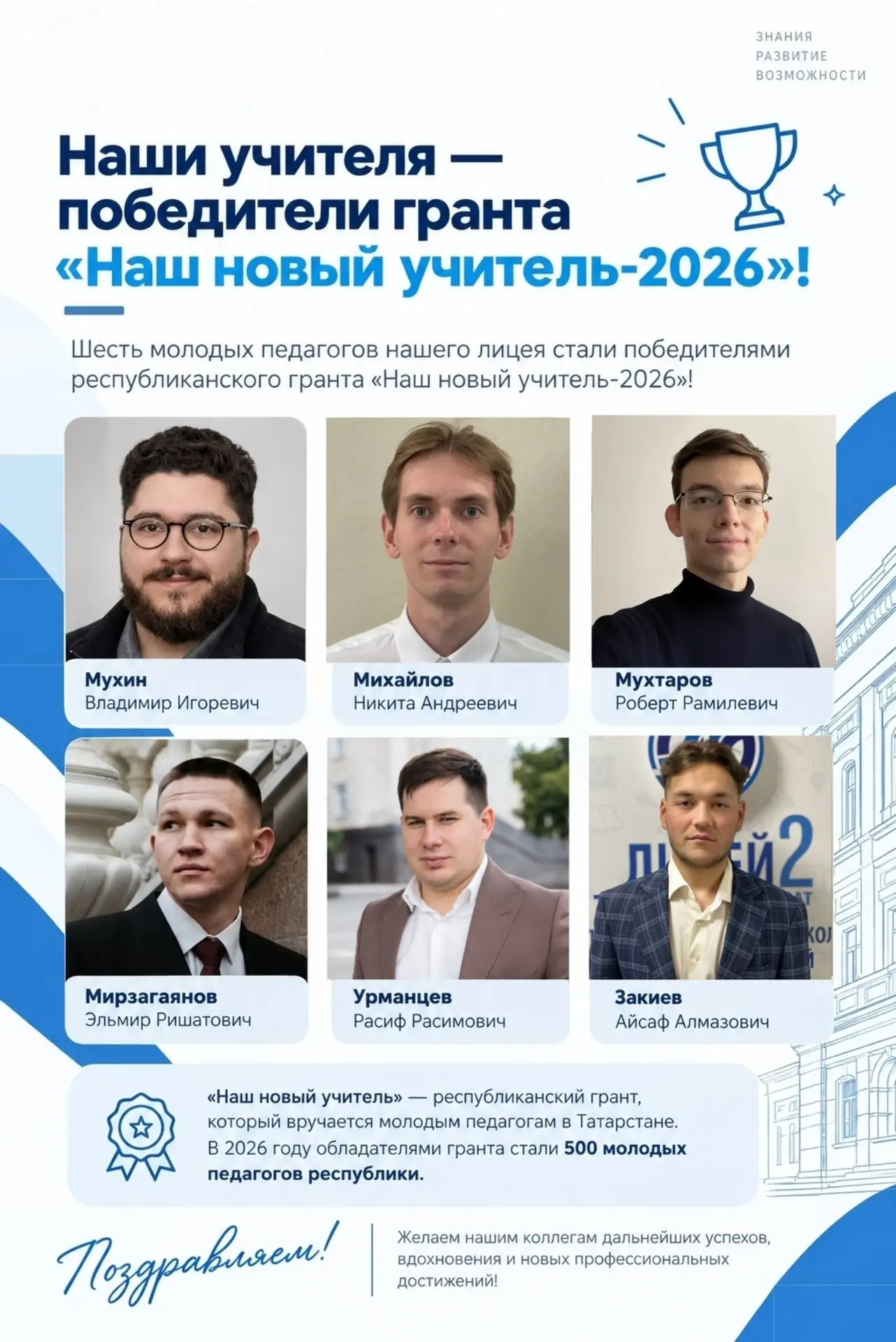 🏆 Гордимся нашими педагогами!