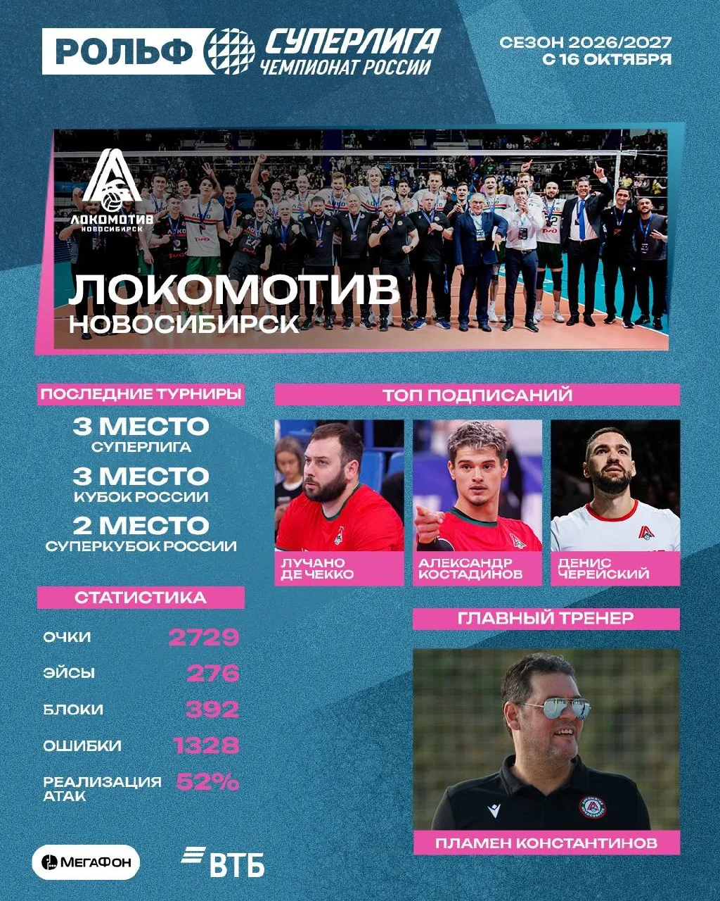 🚂 Юбилейный сезон — с большими планами