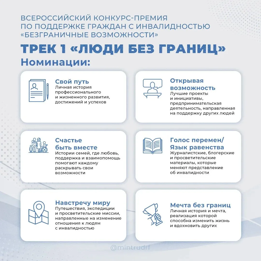 🏆 Стартовал Всероссийский конкурс-премия по поддержке граждан с инвалидностью «Безгран...