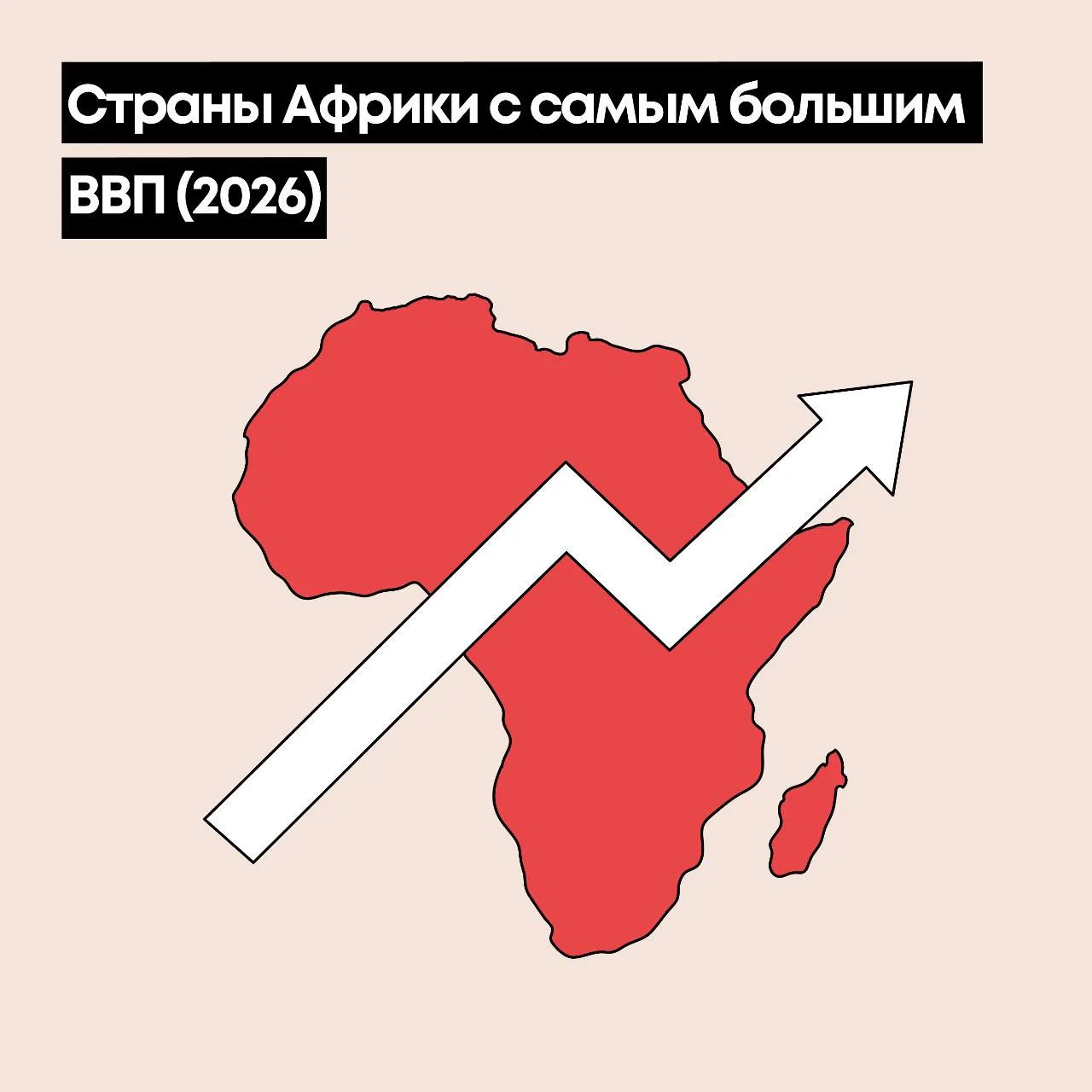 У каких стран Африки самый высокий ВВП?