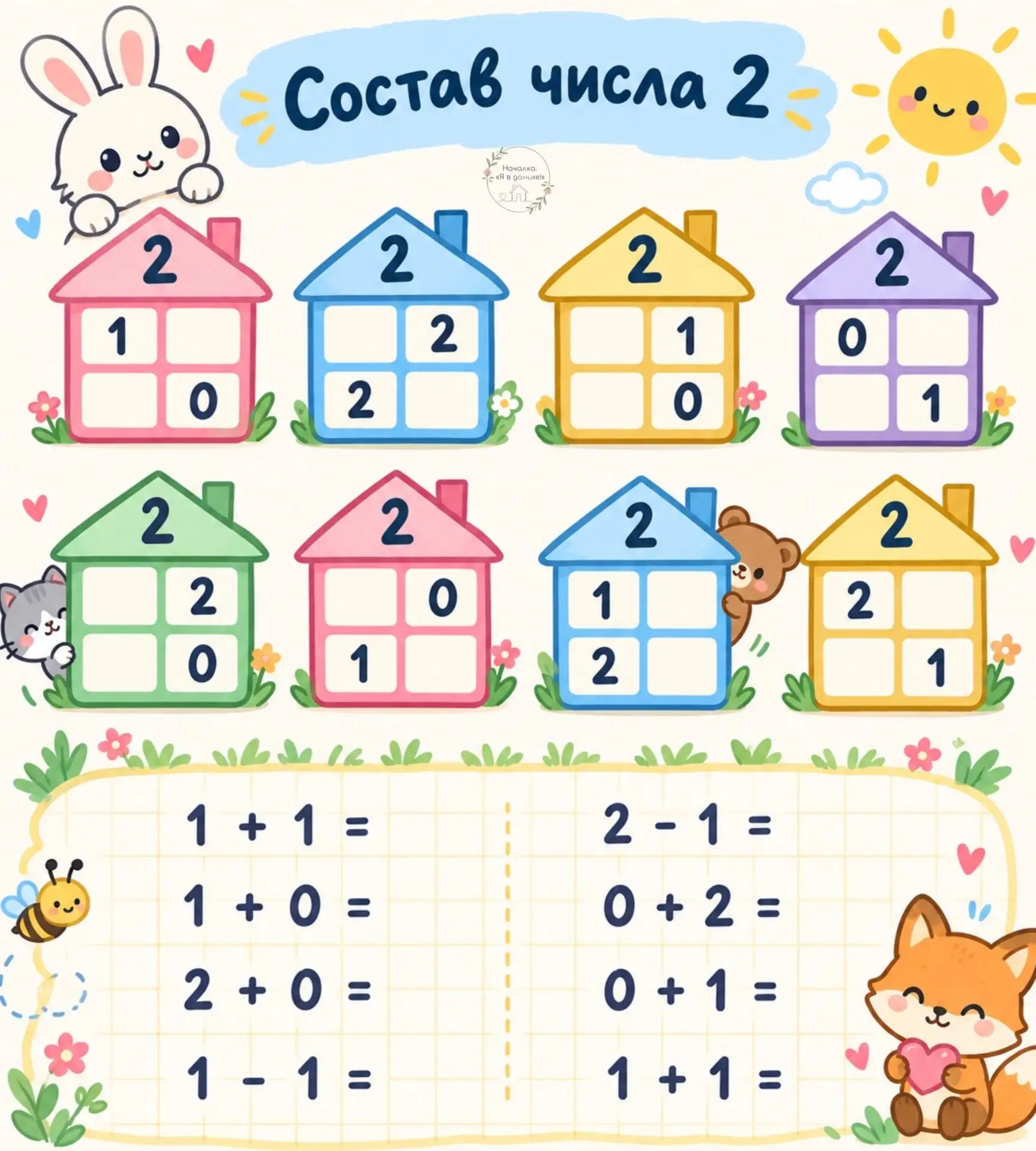 Состав числа