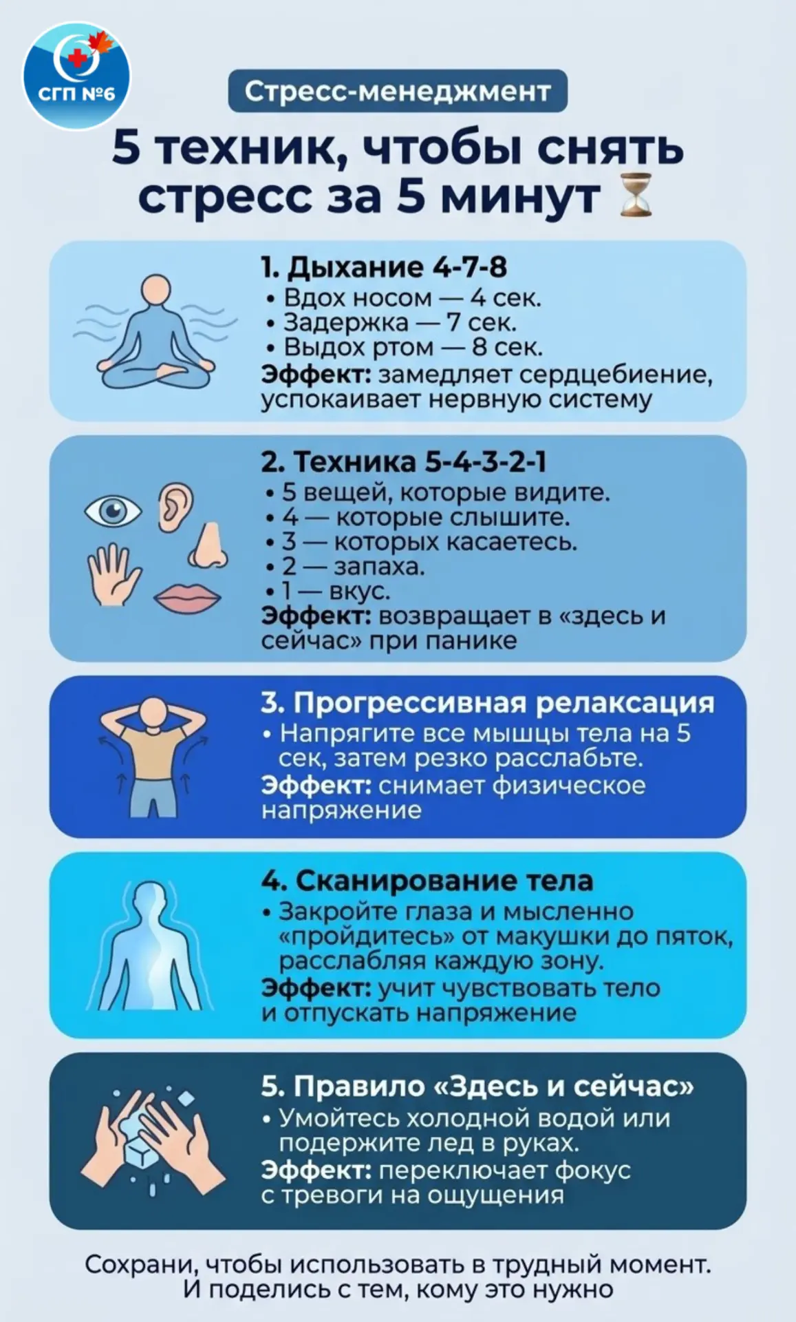 Стресс - естественная реакция организма на нагрузку. Но когда напряжение становится пос...