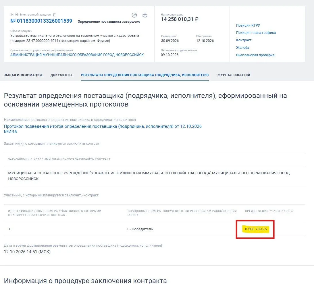 За 8,5 миллиона рублей в парке «Фрунзе» высадят новые деревья и кустарники. В техническ...