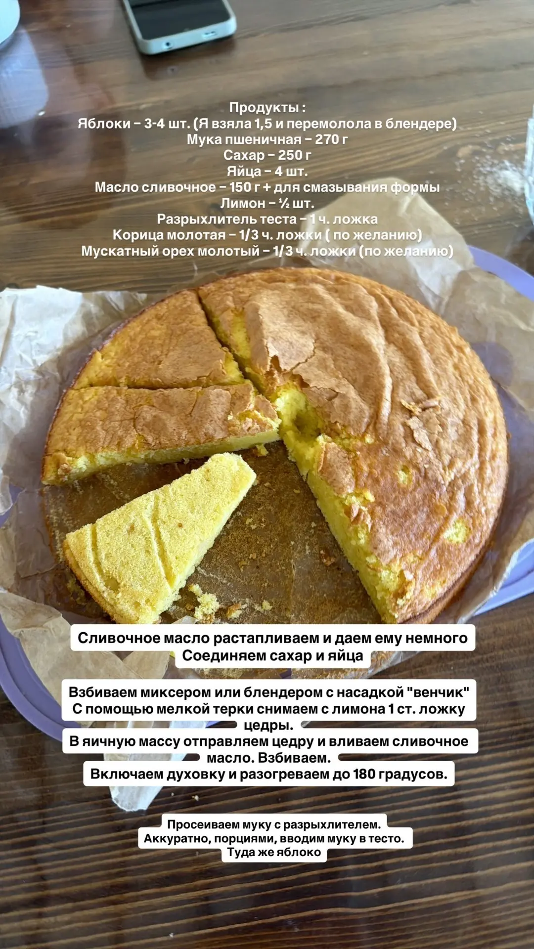 Ооооооочень вкусно. Даже неожиданно
