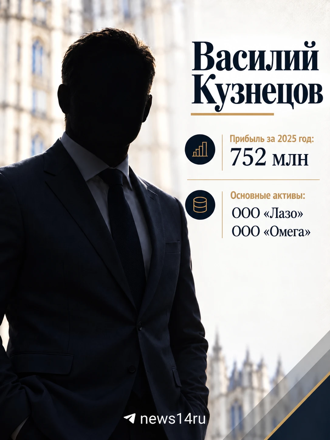 Бизнес-элита Якутии — кто они?