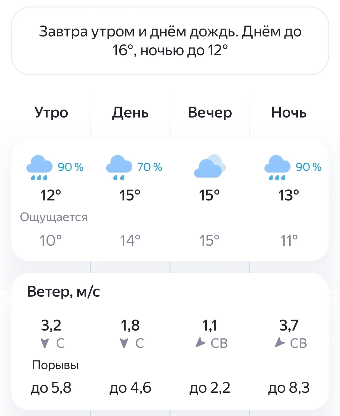 🌧Погода в Севастополе на 17 Октября